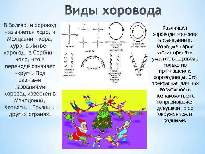 В Болгарии хоровод называется хоро, в Молдавии – хора, хурэ, в Литве – карогод,