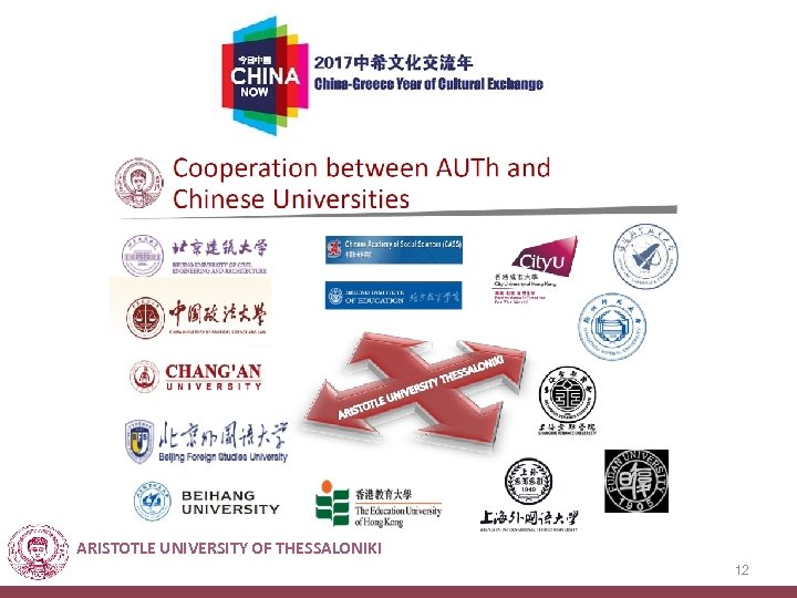 ARISTOTLE UNIVERSITY OF THESSALONIKI 12 