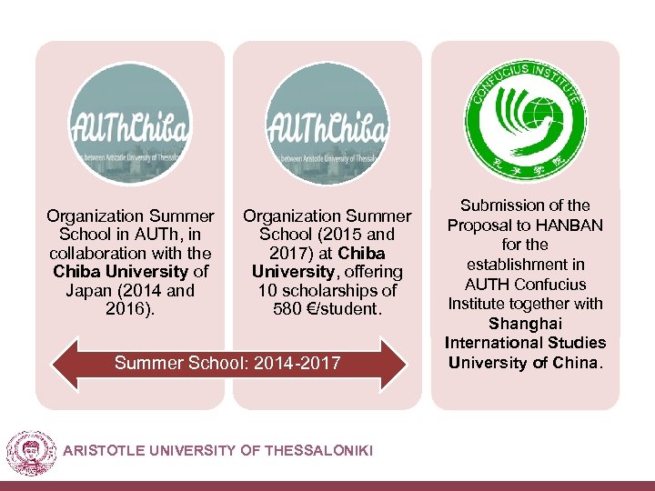 Organization Summer School in AUTh, in collaboration with the Chiba University of Japan (2014
