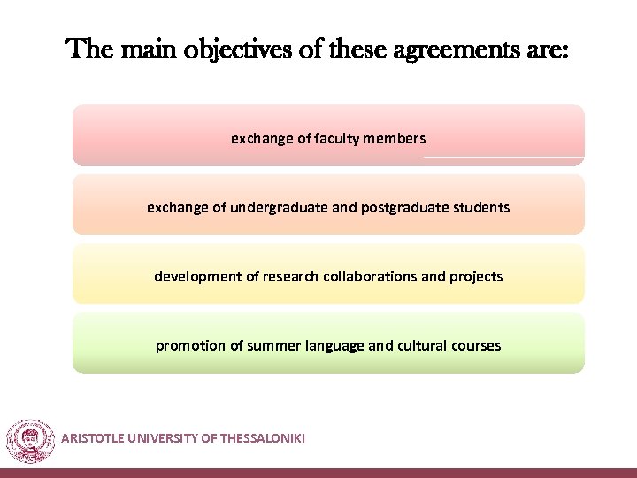The main objectives of these agreements are: exchange of faculty members exchange of undergraduate