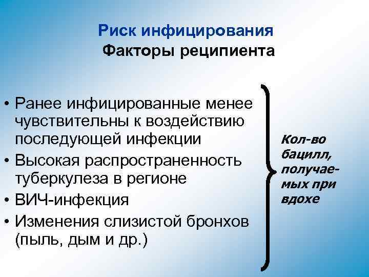 Риск инфицирования Факторы реципиента • Ранее инфицированные менее чувствительны к воздействию последующей инфекции •
