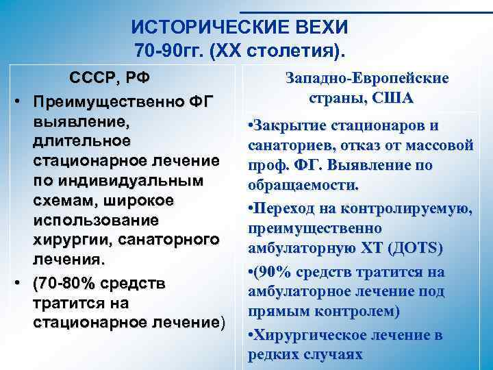ИСТОРИЧЕСКИЕ ВЕХИ 70 -90 гг. (ХХ столетия). СССР, РФ • Преимущественно ФГ выявление, длительное
