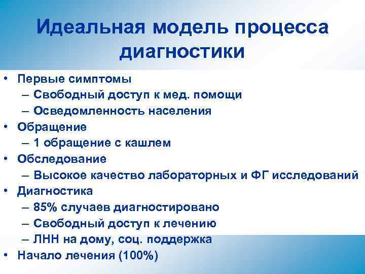 Идеальная модель процесса диагностики • Первые симптомы – Свободный доступ к мед. помощи –