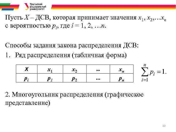 Пусть Х – ДСВ, которая принимает значения х1, х2, …хn с вероятностью pi, где
