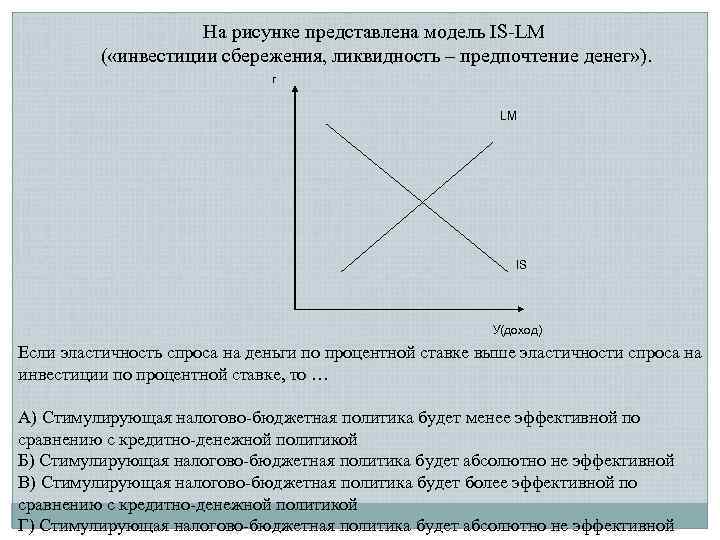 На рисунке показана модель is lm в открытой экономике снижение налогов