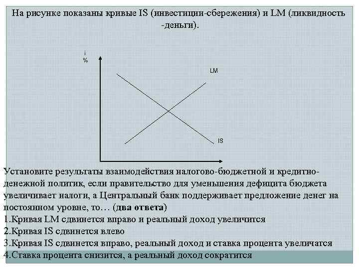 На рисунке показаны кривые is инвестиции сбережения и lm ликвидность деньги если правительство