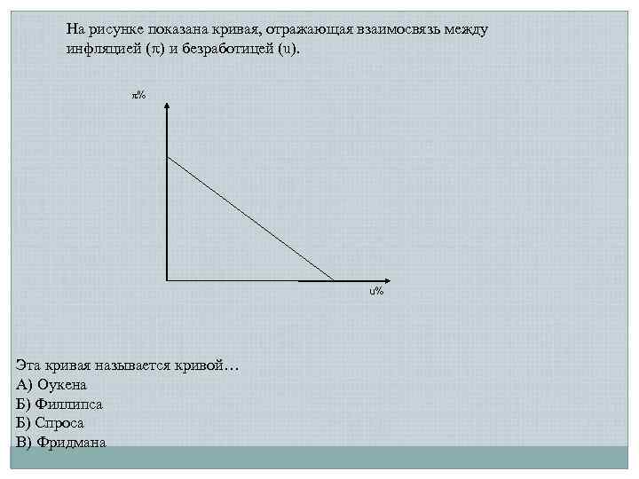 На рисунке показаны кривые is и lm