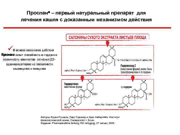 Метод действие по образцу