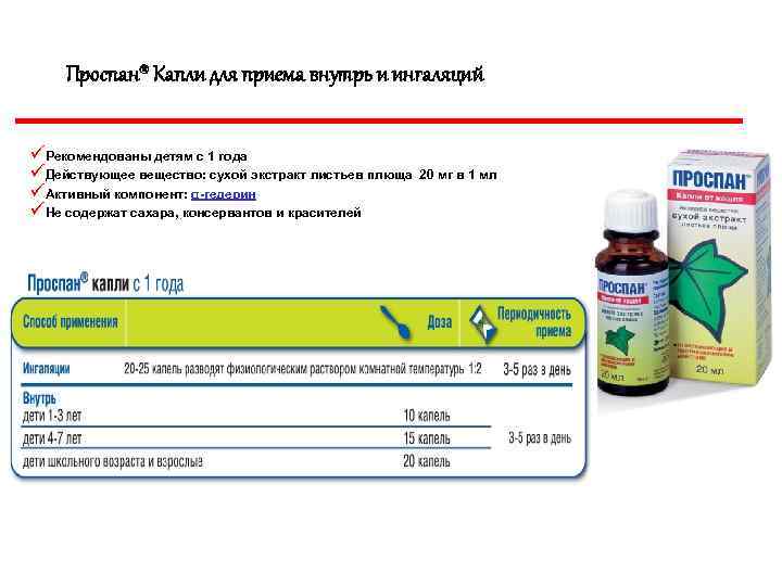 Проспан® Капли для приема внутрь и ингаляций üРекомендованы детям с 1 года üДействующее вещество: