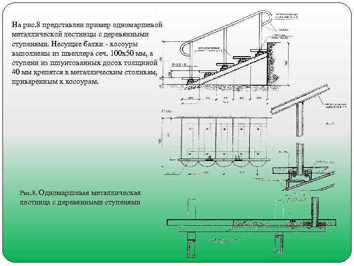 На рис. 8 представлен пример одномаршевой металлической лестницы с деревянными ступенями. Несущие балки косоуры