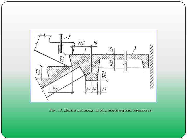 Рис. 13. Деталь лестницы из крупноразмерных элементов. 