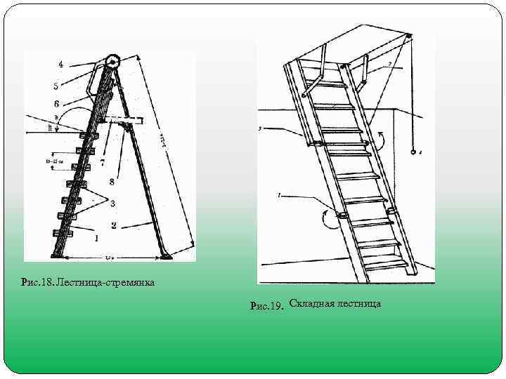 Рис. 18. Лестница стремянка Рис. 19. Складная лестница 