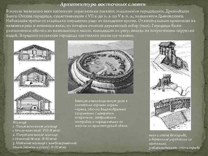 Архитектура восточных славян В начале железного века возникают укрепленные поселки, называемые городищами. Древнейшие Волго-Окские