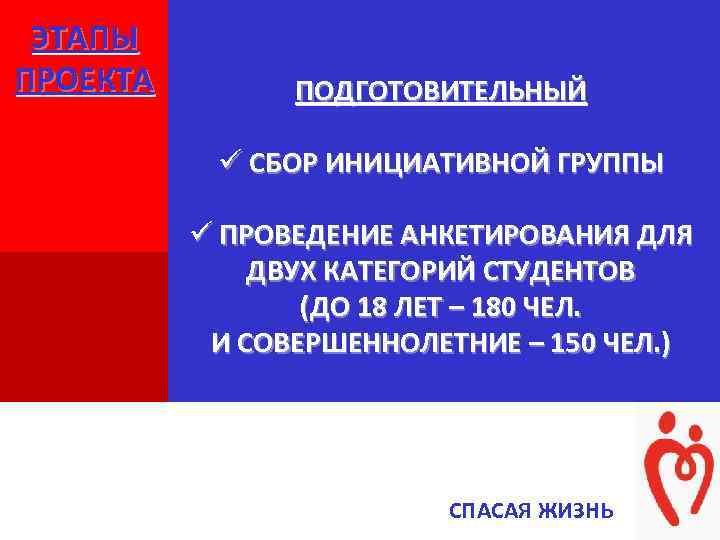 ЭТАПЫ ПРОЕКТА ПОДГОТОВИТЕЛЬНЫЙ + ü СБОР ИНИЦИАТИВНОЙ ГРУППЫ + ü ПРОВЕДЕНИЕ АНКЕТИРОВАНИЯ ДЛЯ ДВУХ