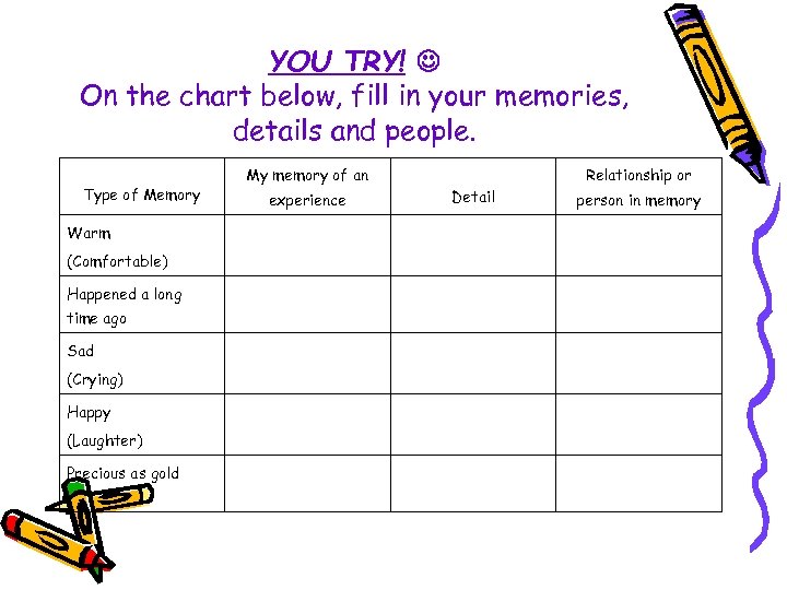 YOU TRY! On the chart below, fill in your memories, details and people. Type