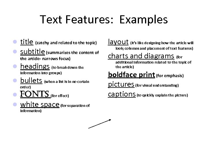 Text Features: Examples title (catchy and related to the topic) subtitle (summarizes the content