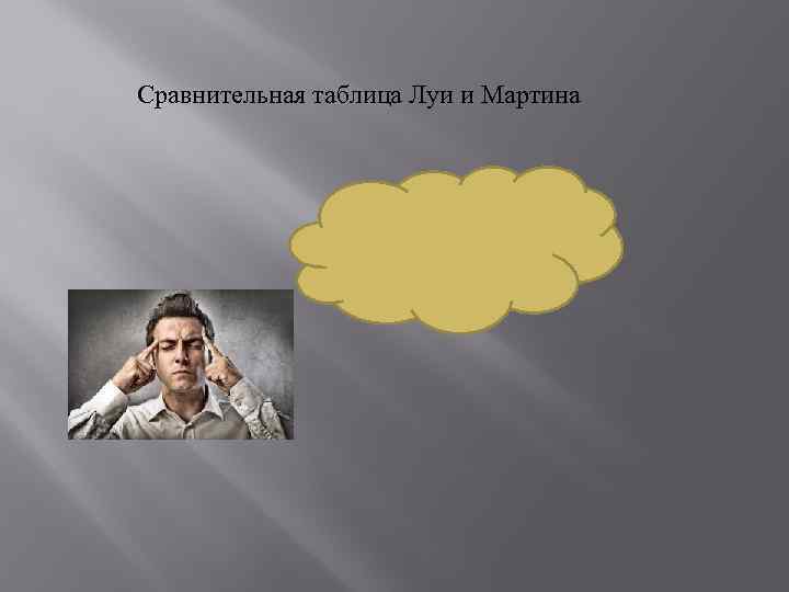 Сравнительная таблица Луи и Мартина 