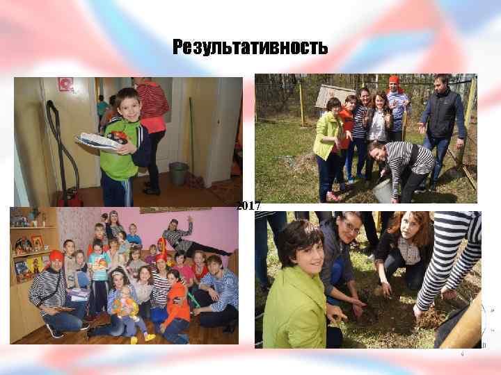 Результативность 2017 