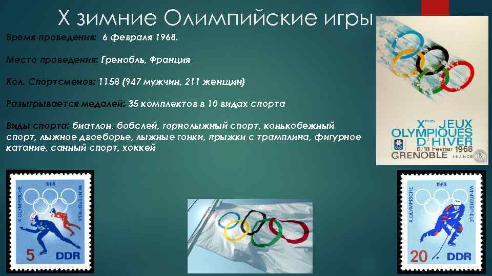 X зимние Олимпийские игры Время проведения: 6 февраля 1968. Место проведения: Гренобль, Франция Кол.