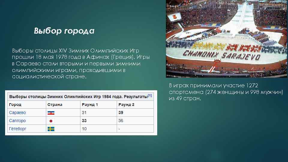 Выбор города Выборы столицы XIV Зимних Олимпийских Игр прошли 18 мая 1978 года в