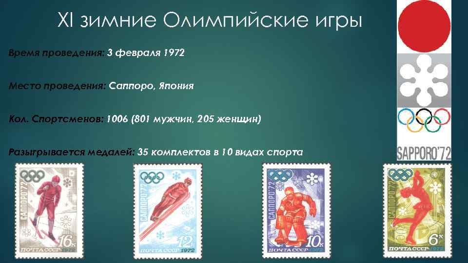 XI зимние Олимпийские игры Время проведения: 3 февраля 1972 Место проведения: Саппоро, Япония Кол.