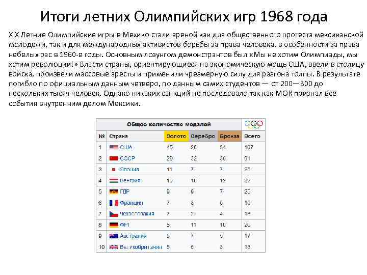 Итоги летних Олимпийских игр 1968 года XIX Летние Олимпийские игры в Мехико стали ареной