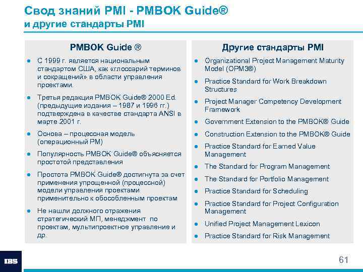 Управление проектами на основе стандарта pmi pmbok guide v 7