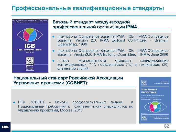 Профессиональные квалификационные стандарты Базовый стандарт международной профессиональной организации IPMA: ● International Competence Baseline IPMA