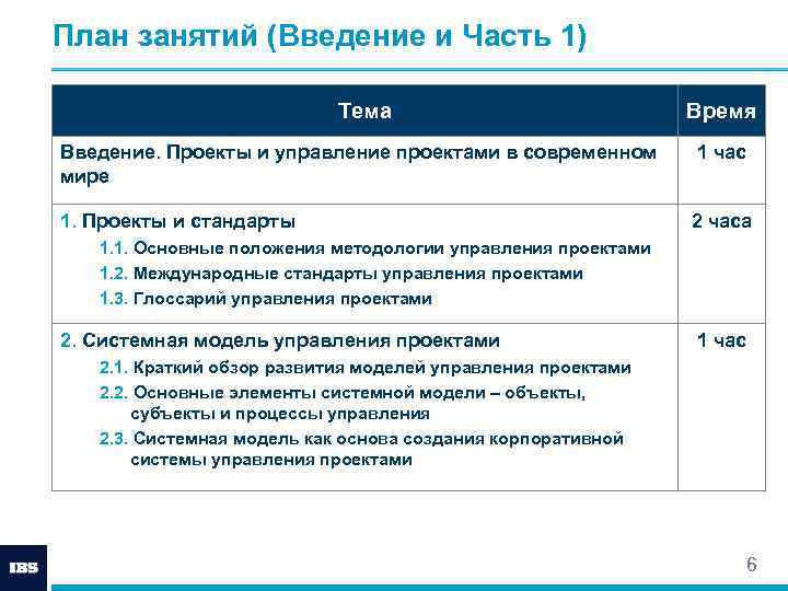 Российской ассоциации управления проектами совнет