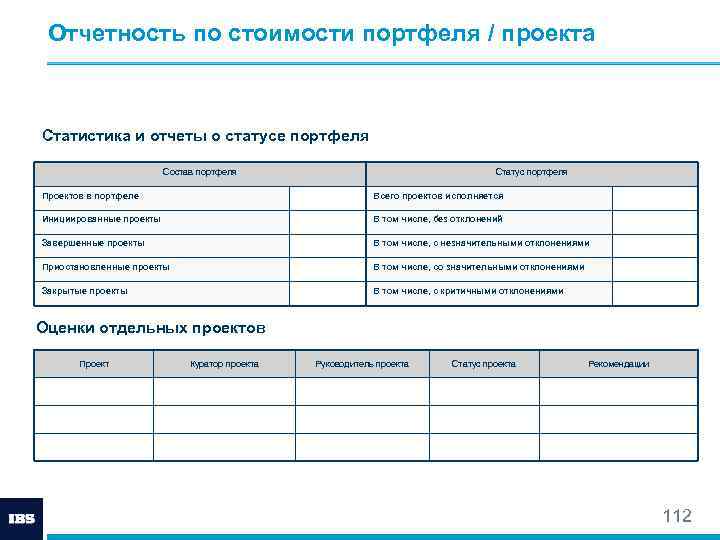 Форма отчета проекта