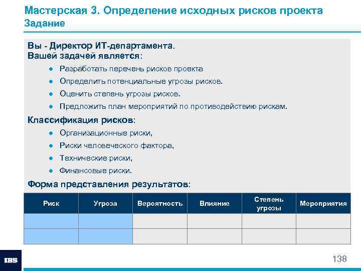 Мастерская 3. Определение исходных рисков проекта Задание Вы - Директор ИТ-департамента. Вашей задачей является: