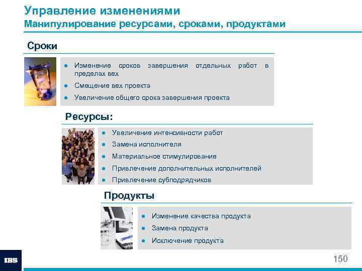 Управление изменениями Манипулирование ресурсами, сроками, продуктами Сроки ● Изменение сроков завершения отдельных работ в