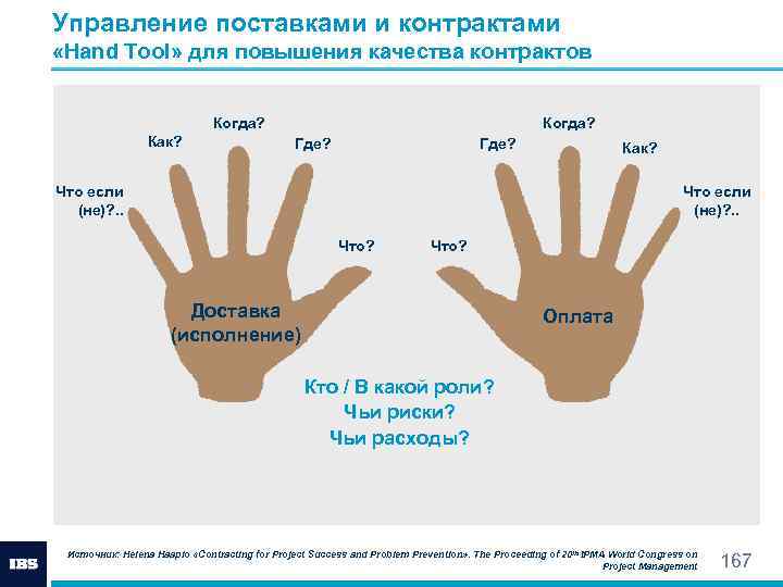 Управление поставками и контрактами «Hand Tool» для повышения качества контрактов Когда? Как? Когда? Где?