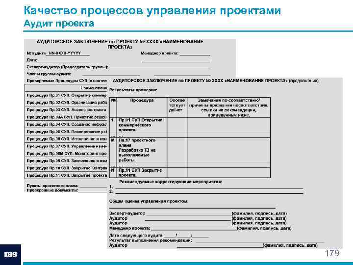 Качество процессов управления проектами Аудит проекта 179 