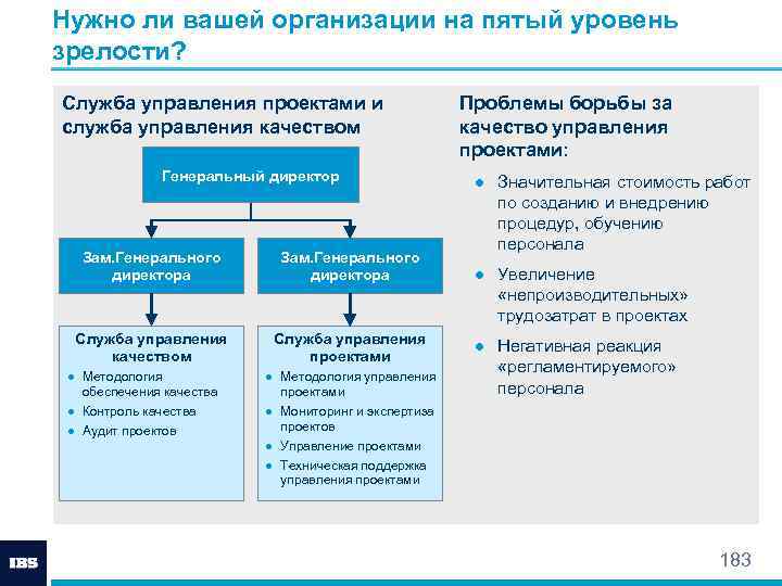 Нужно ли вашей организации на пятый уровень зрелости? Служба управления проектами и служба управления