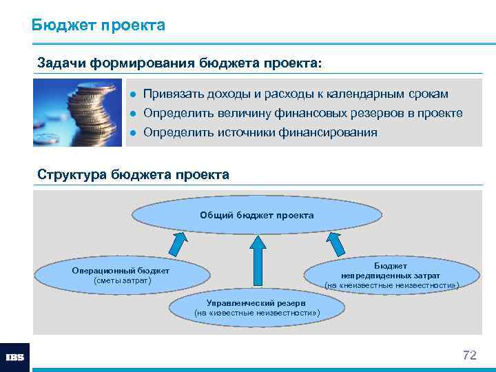 Бюджет проекта Задачи формирования бюджета проекта: ● Привязать доходы и расходы к календарным срокам