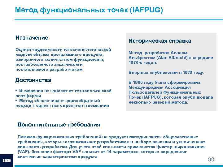 Метод функциональных точек (IAFPUG) Назначение Оценка трудоемкости на основе логической модели объема программного продукта,
