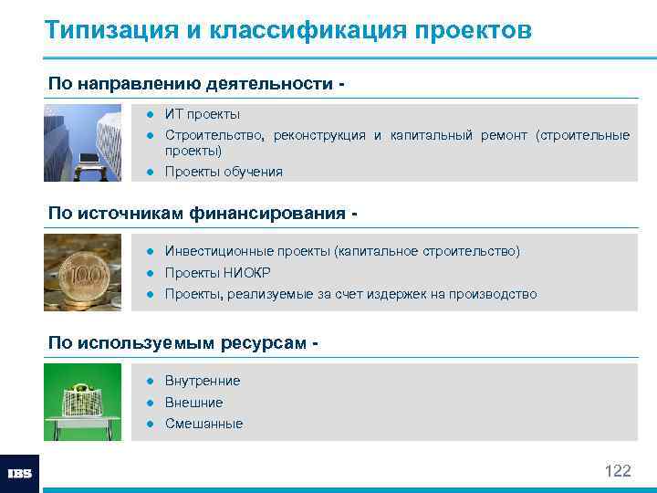 Типизация и классификация проектов По направлению деятельности ● ИТ проекты ● Строительство, реконструкция и