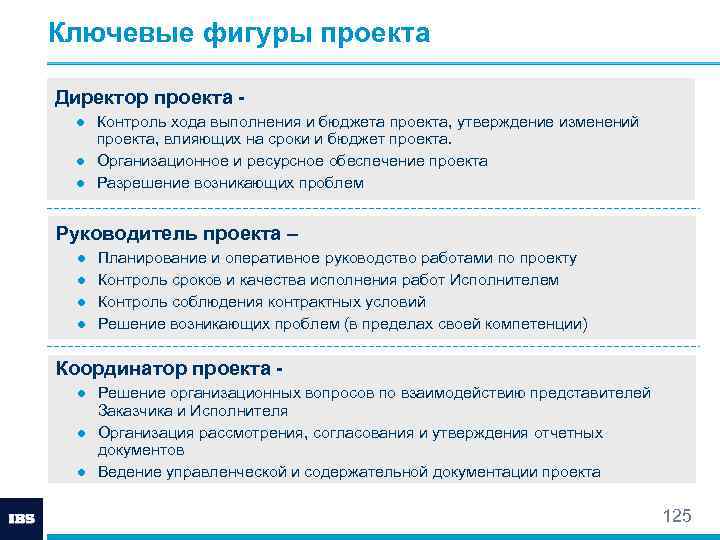 Полномочия координатора проекта