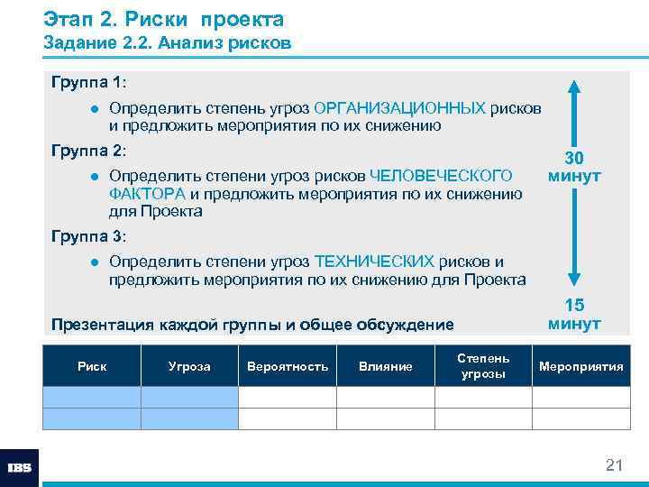 Практическая реализация проекта