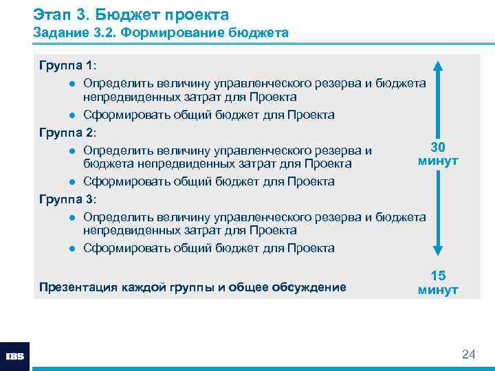 Этап 3. Бюджет проекта Задание 3. 2. Формирование бюджета Группа 1: ● Определить величину