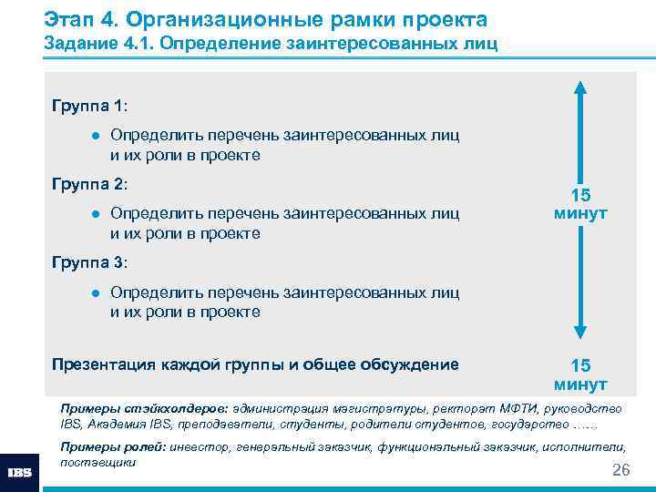 Этап 4. Организационные рамки проекта Задание 4. 1. Определение заинтересованных лиц Группа 1: ●