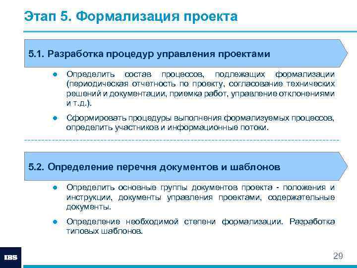 Этап 5. Формализация проекта 5. 1. Разработка процедур управления проектами ● Определить состав процессов,