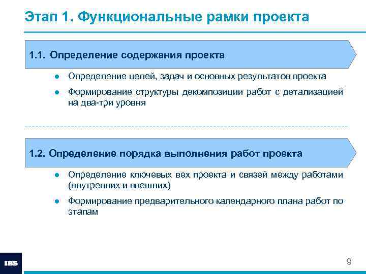 Функциональные рамки проекта