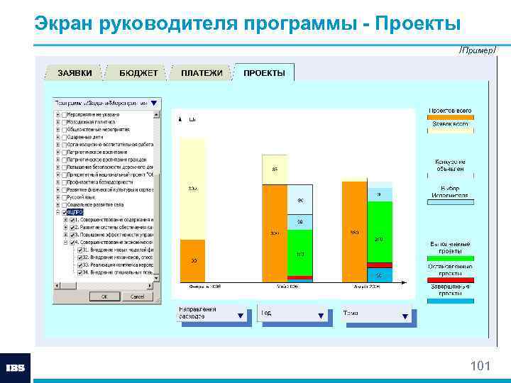 Приложения делать проекты