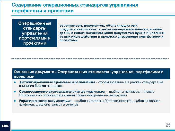 Стандарты управления проектами. Российские стандарты по управлению проектами. Стандарты управления недвижимостью.