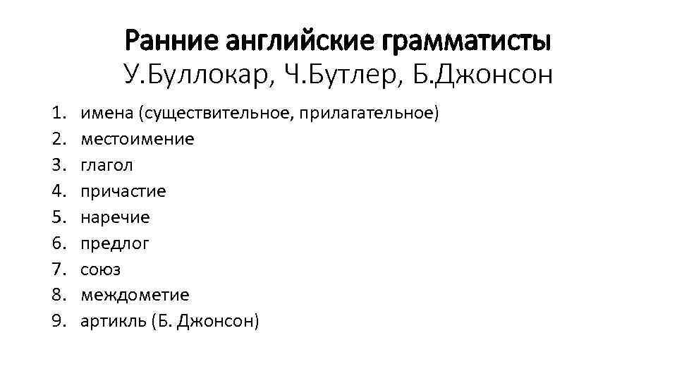 Ранние английские грамматисты У. Буллокар, Ч. Бутлер, Б. Джонсон 1. 2. 3. 4. 5.