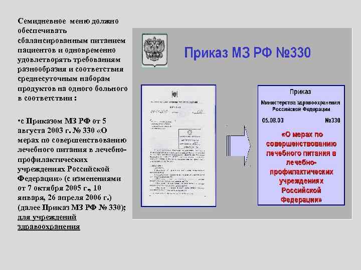 Семидневное меню должно обеспечивать сбалансированным питанием пациентов и одновременно удовлетворять требованиям разнообразия и соответствия