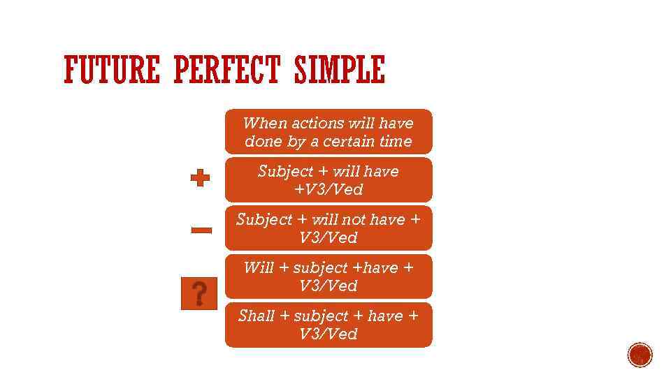 FUTURE PERFECT SIMPLE When actions will have done by a certain time Subject +