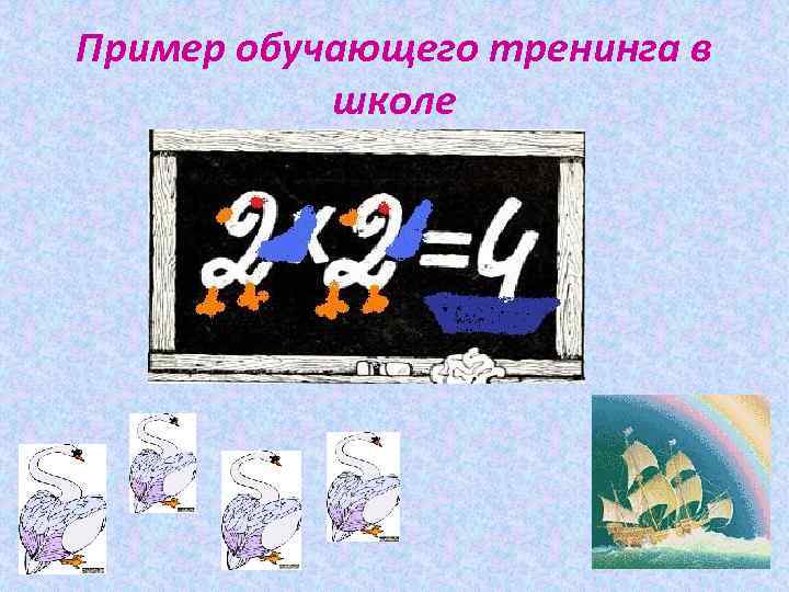 Пример обучающего тренинга в школе 